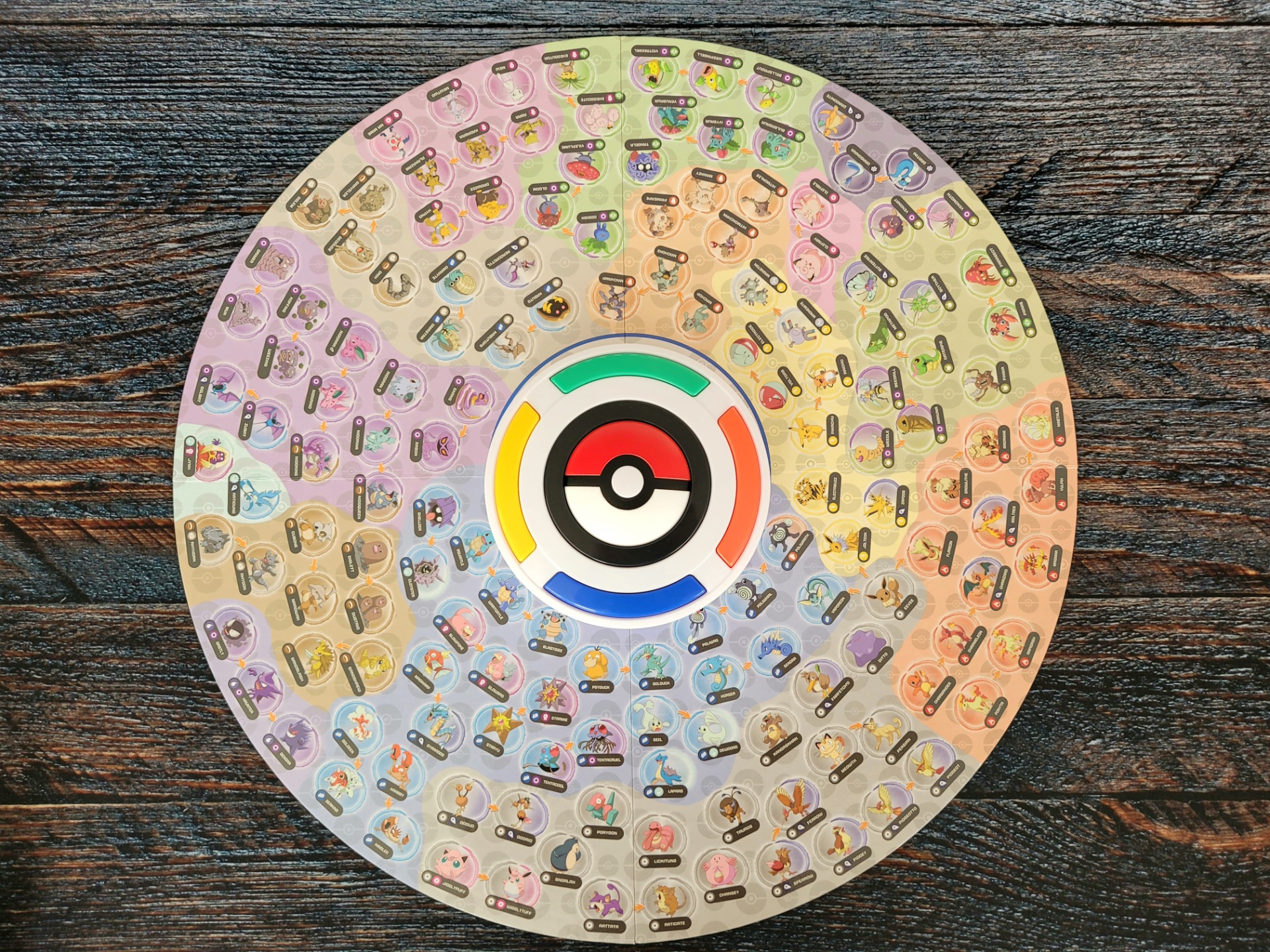 Hrací deska - úroveň začátečník